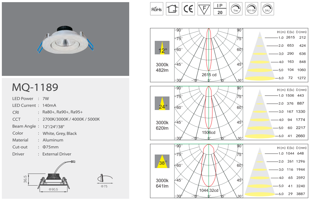 uploads/www.dgtlighting.com/images/15937679412369.png