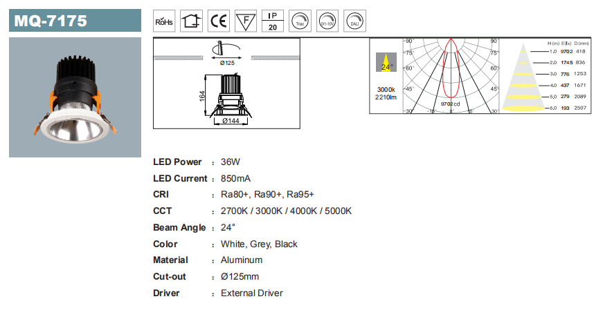 uploads/www.dgtlighting.com/images/15940904829821.png